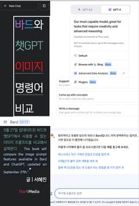 바드와 챗GPT 이미지 명령어 비교